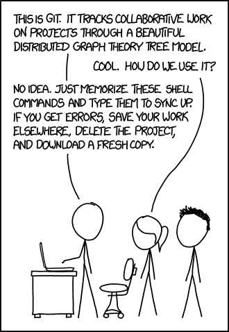 “If that doesn’t fix it, git.txt contains the phone number of a friend of mine who understands git. Just wait through a few minutes of ‘It’s really pretty simple, just think of branches as...’ and eventually you’ll learn the commands that will fix everything.” - XKCD